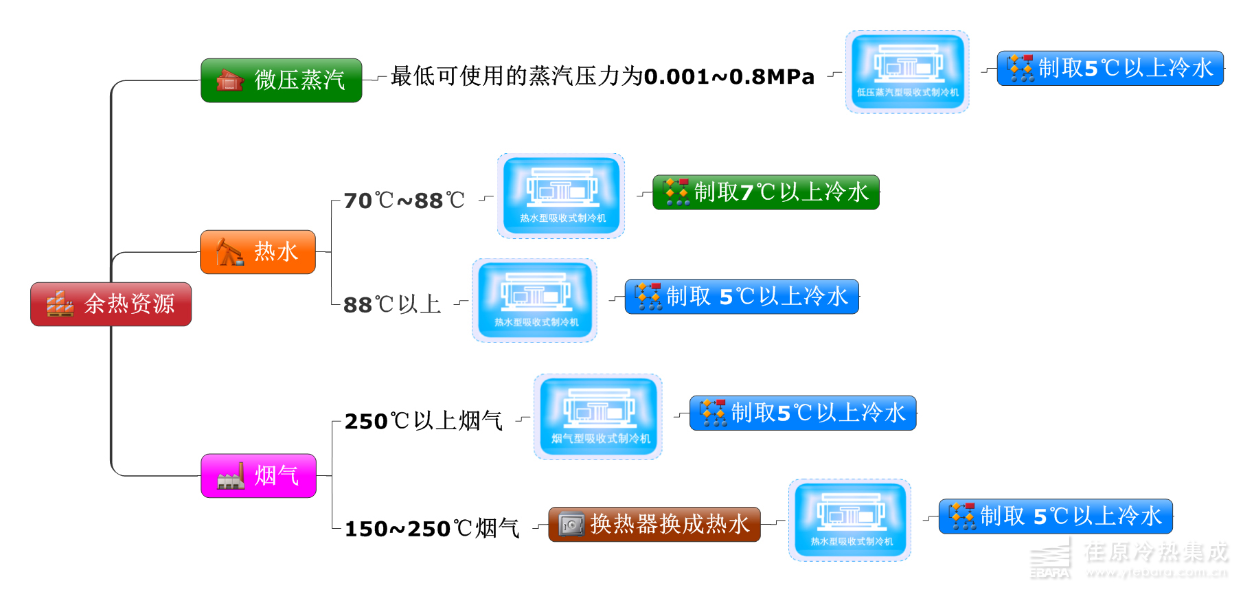 79b9572990f686591e8c7b5448d12a7b.jpg